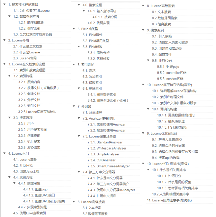 起飞!这份技术点拉满的ELk+Lucene笔记,可能价值百万