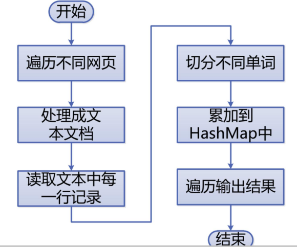 image-20230616170015199
