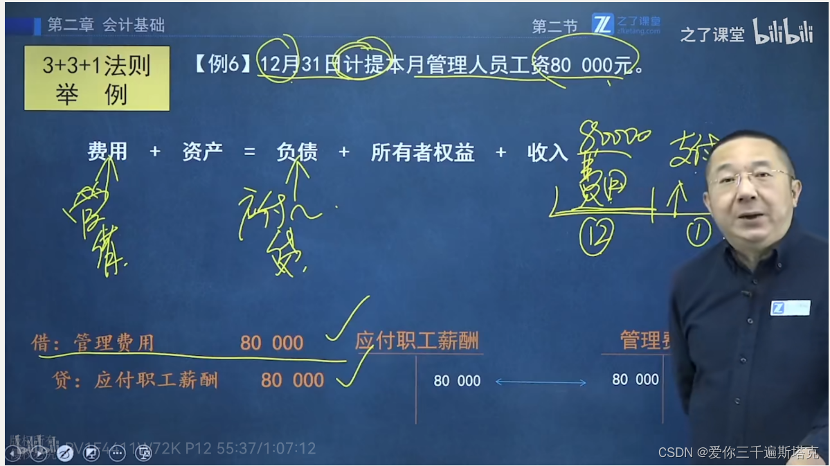 会计资料（借贷记账法、试算平衡）_贷方和借方练习-CSDN博客
