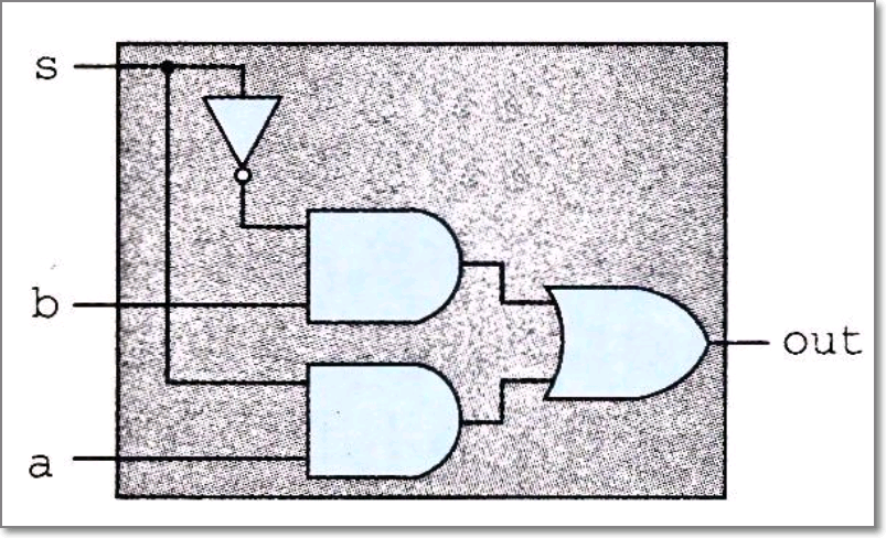 1073649-20171206211845394-1522894702.png