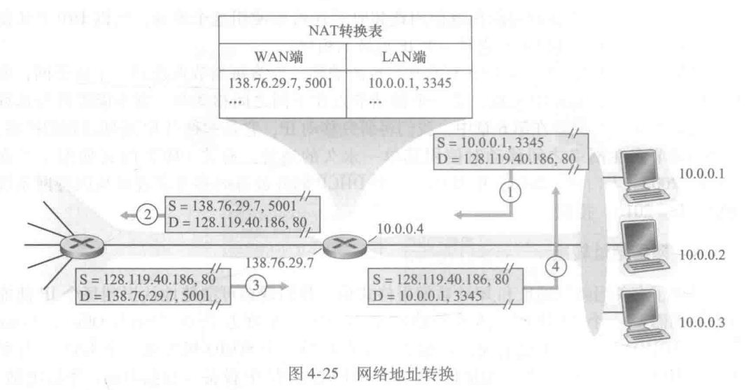 image-20201118145401770