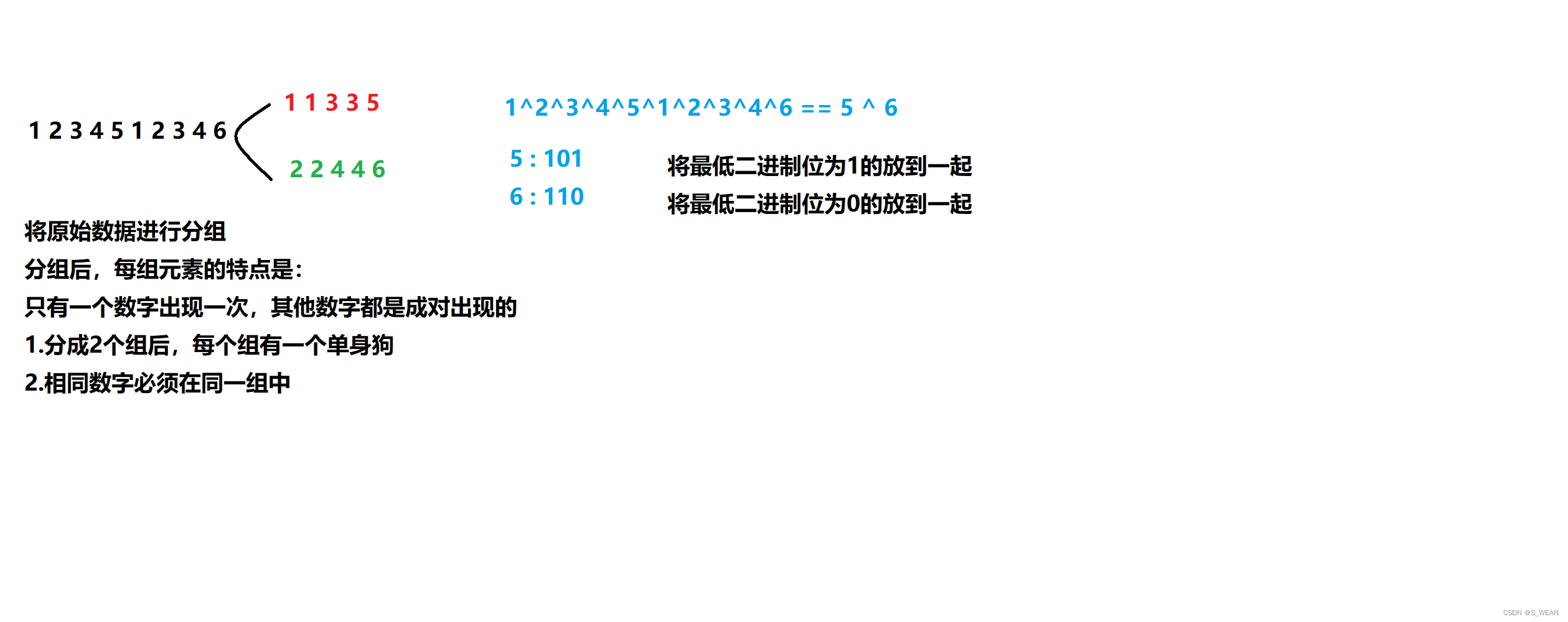 【数据结构】时间复杂度