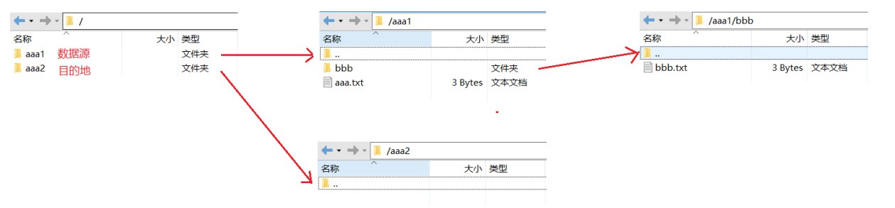image-20220407163435921