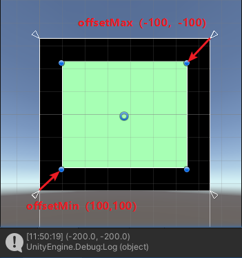 图15:sizeDelta(Anchors不重合)