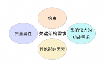 e5a1fe0d0ecf608bbfce54c745795b1d.png