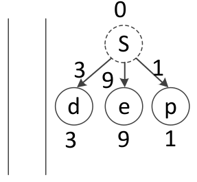 f677e0612f477a449d921feb3c9d04ec.png