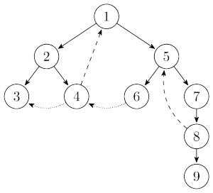 5c07d5695a2ee.png