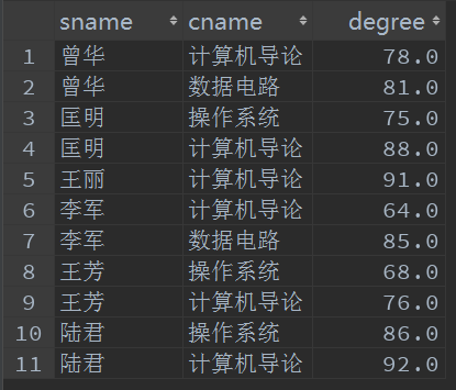 925370-20190331170430837-305279992.png