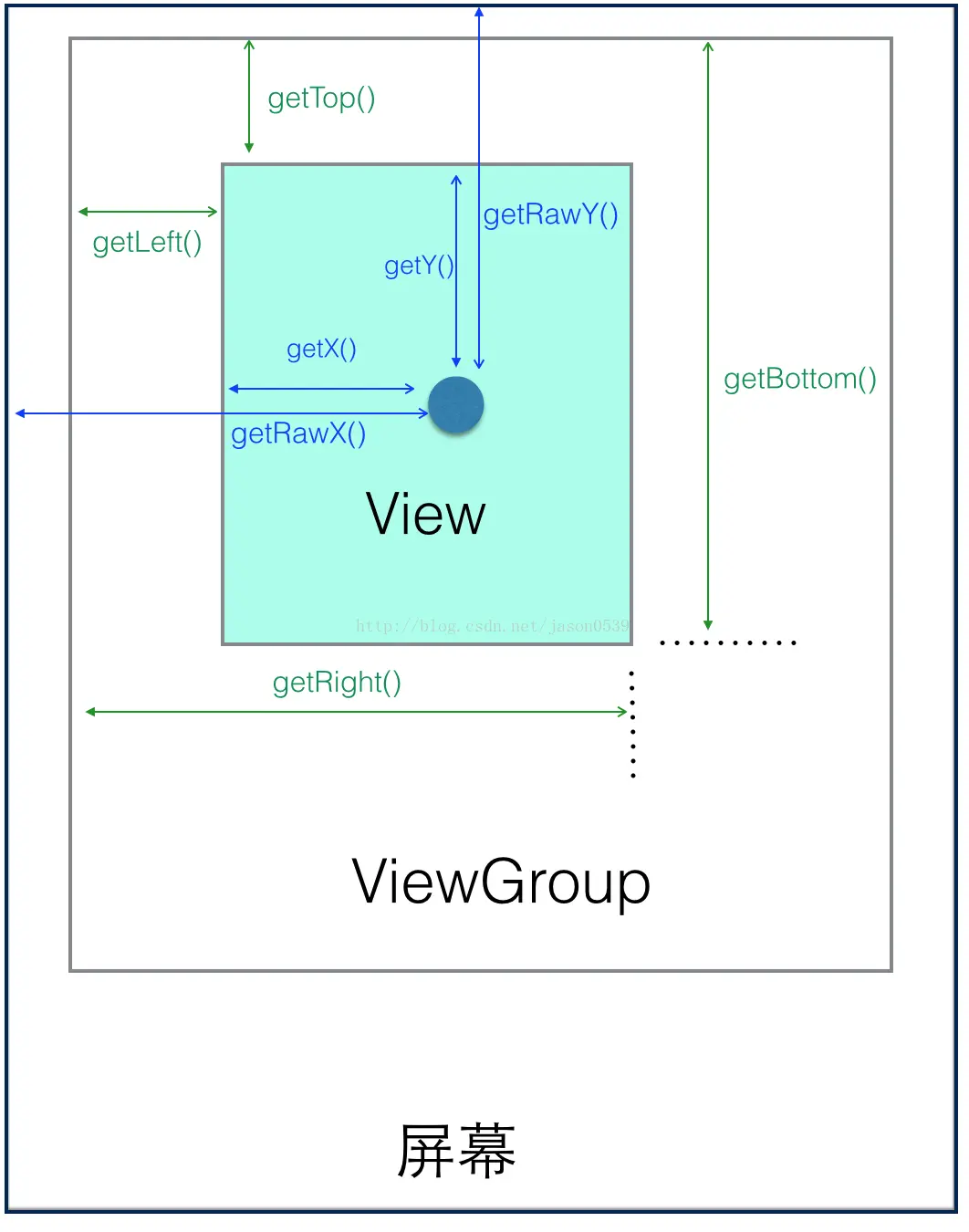 20150115155321445.png