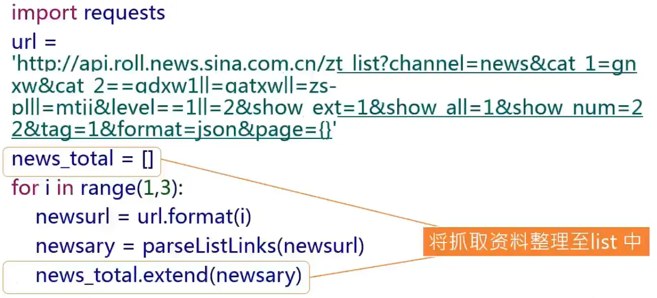 批次抓取每页新闻内文