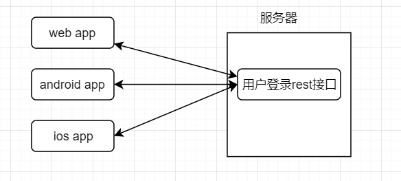 1570687882909