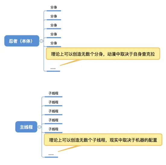 13465705-10af457914102043.png!web