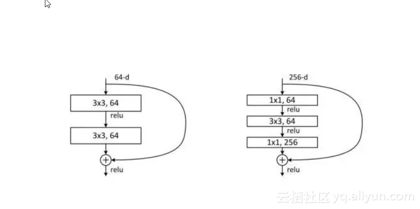 2219cdd31cfd6d72cd96ba45f8f09961cd4f0869