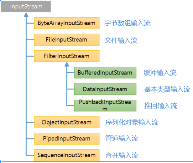 46901d5c0b99228e6303e5974c07aa48.png