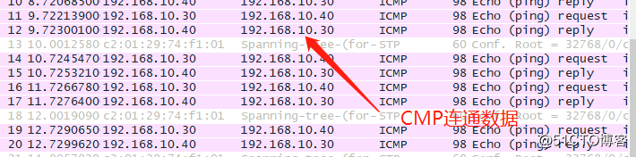 Trunk链路的配置