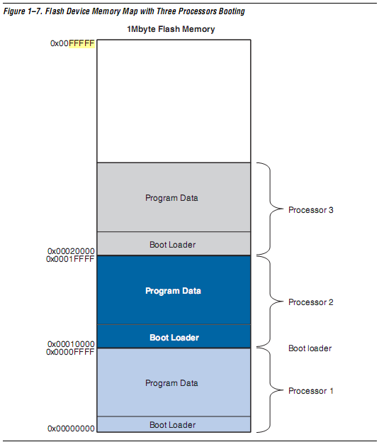 2010050321050129.png