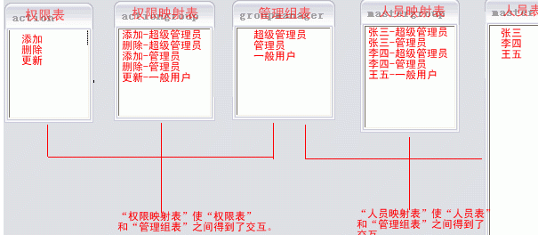 在此输入图片描述