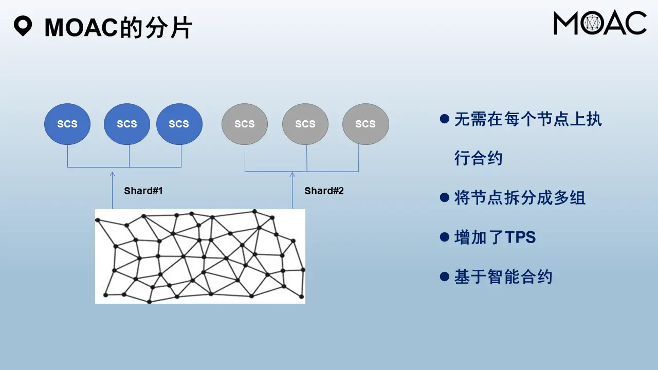 幻灯片8.PNG
