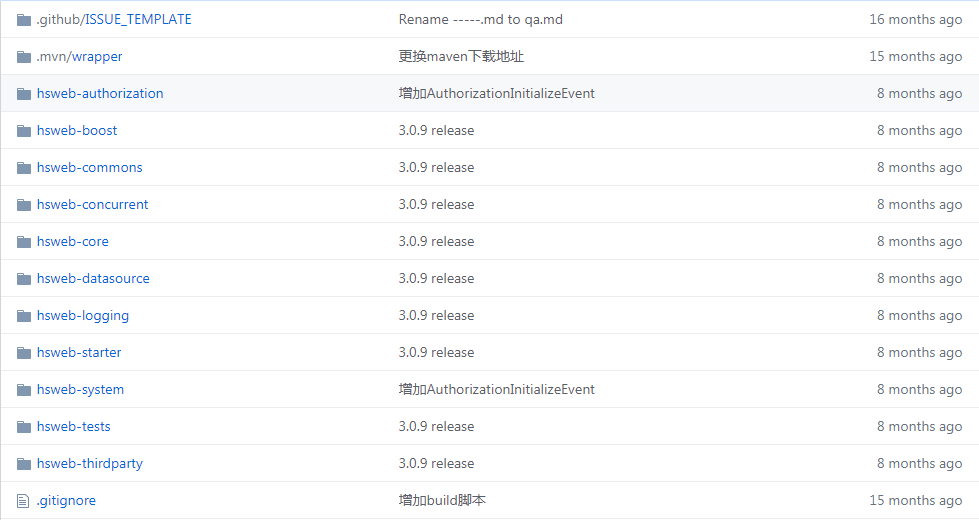 基于spring-boot,mybatis开发的hsweb 后台管理基础框架源码分享