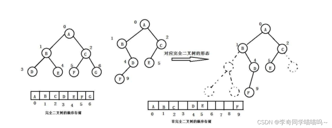 c7d194989a274d8c8795c0d5d67ae716.png