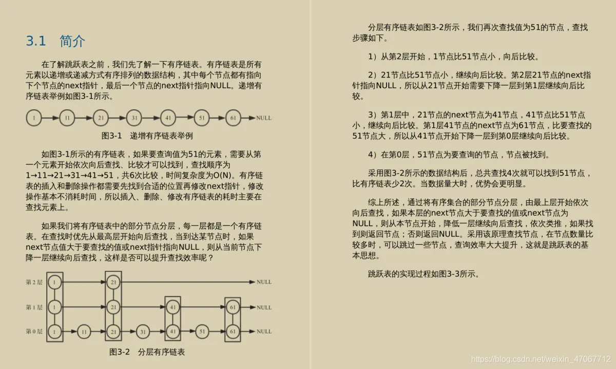 [外链图片转存失败,源站可能有防盗链机制,建议将图片保存下来直接上传(img-tjX4MHOM-1623983507707)(//upload-images.jianshu.io/upload_images/20111899-95fb28ce48349f3d?imageMogr2/auto-orient/strip|imageView2/2/w/1200/format/webp)]