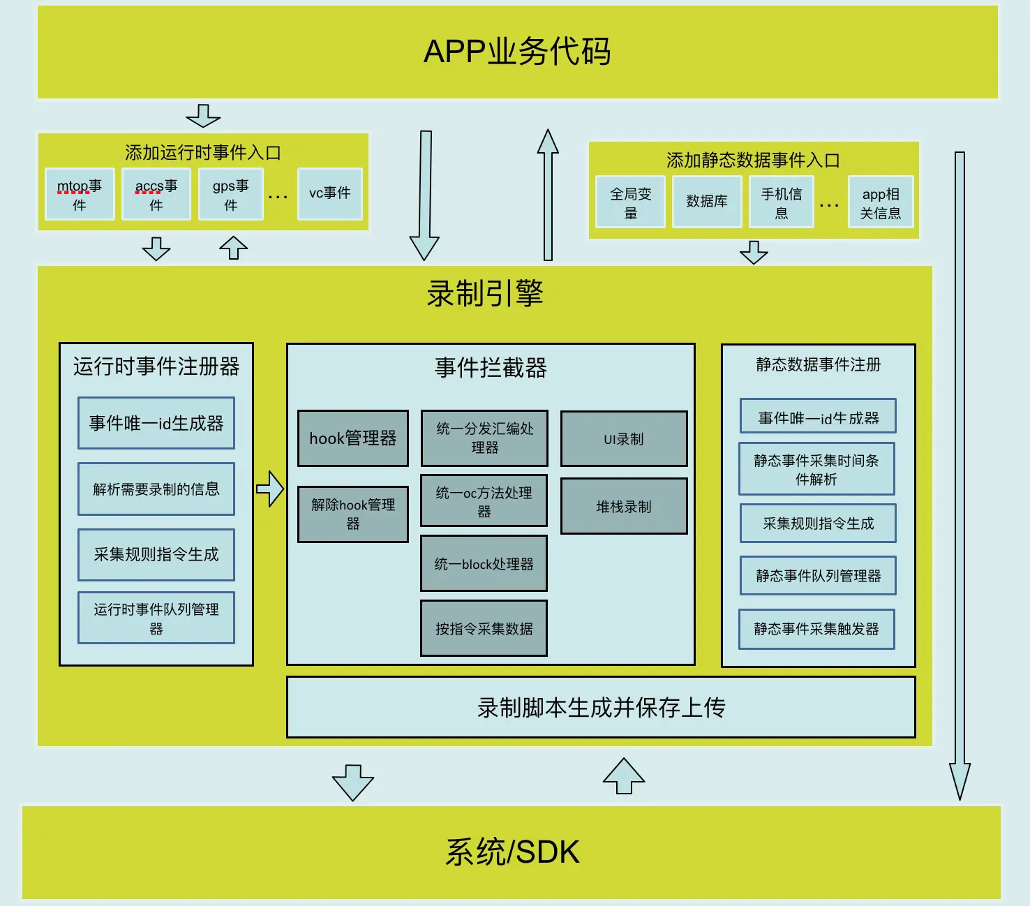 问题回放2.png