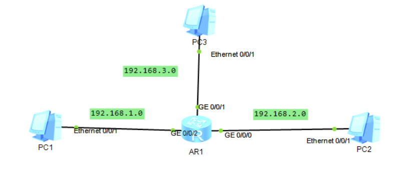 1735097-20190718132639128-1884743203.png