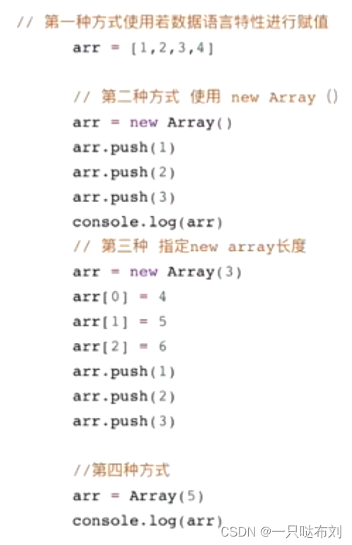 JavaScript数组:结构、用途与效率解析,-CSDN博客