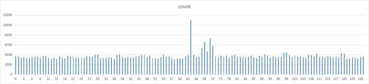 13467292-1c12c0c6f7a3f50d