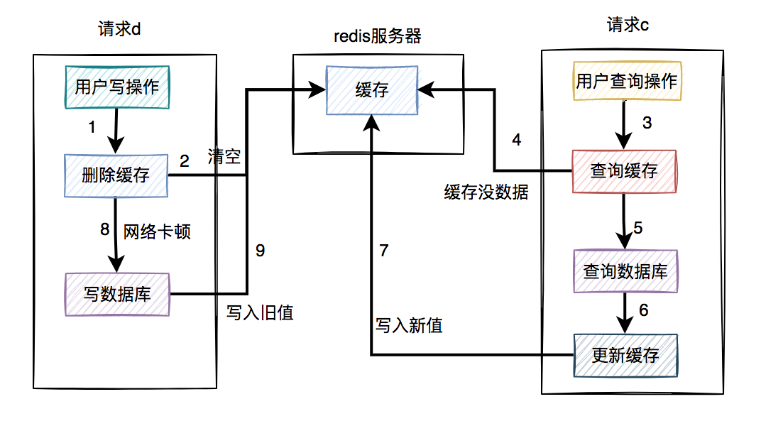 7573b3b5e66dae051d34d5633b3f6715.png