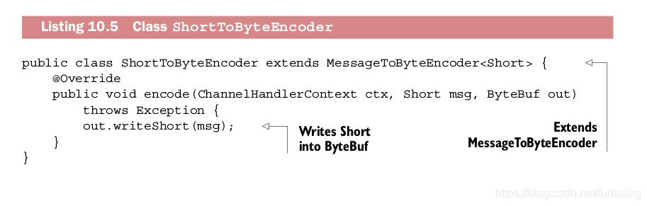 Listing 10.5 Class ShortToByteEncoder
