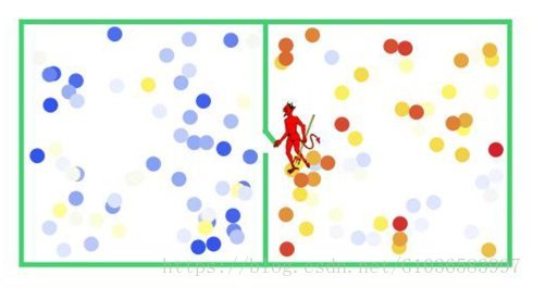 这里写图片描述