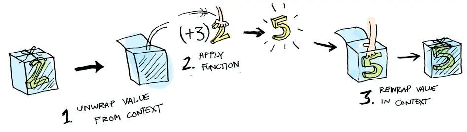1233356-a92ecb2c3f4da2df.png