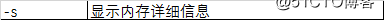 Linux进程管理