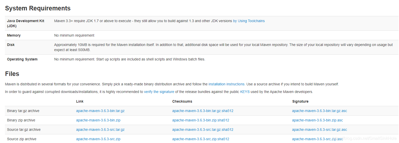 Maven官方下载地址Maven需要的javajdk和压缩包目录
