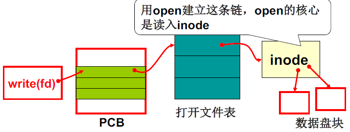 image-20221101210001455