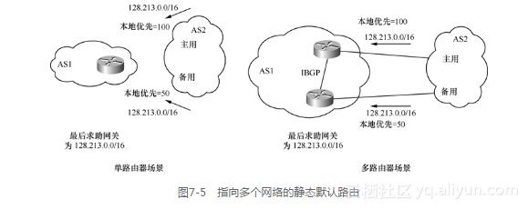 e27fb0277e995a802310a595cd4af0df05e70765