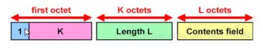 berLength.png