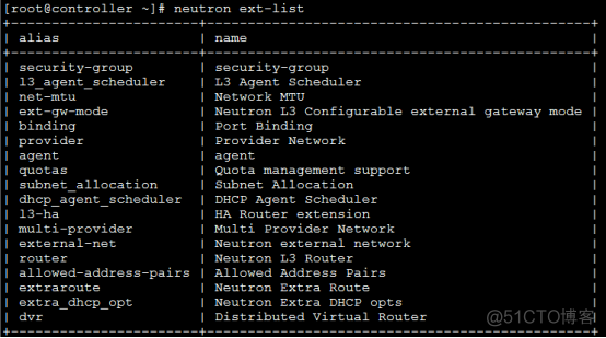 Neutron 网络服务_桥接_20