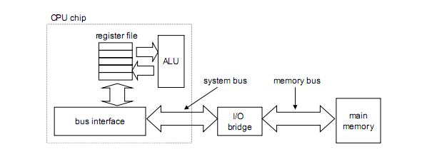 744818-20151027091613372-32323970.png