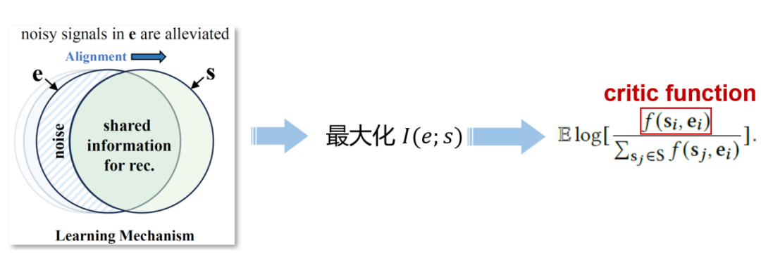 e40dcd7810cc0424c0b0b02b3e493d29.png