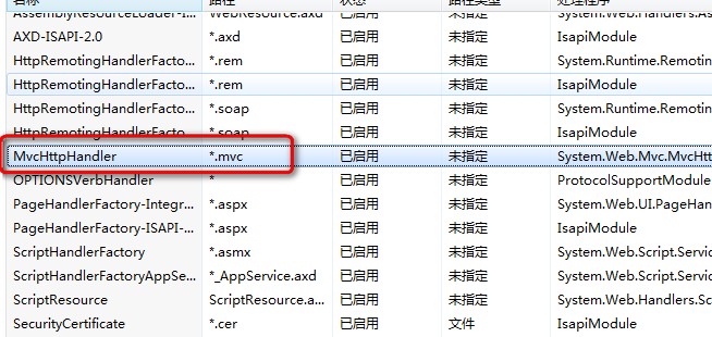 ASP.NET MVC部署到IIS - 郁郁 - 郁郁的博客