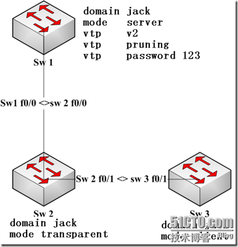 wps_clip_p_w_picpath-0