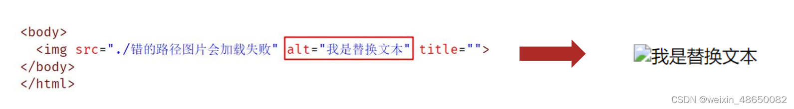 图片加载失败的图