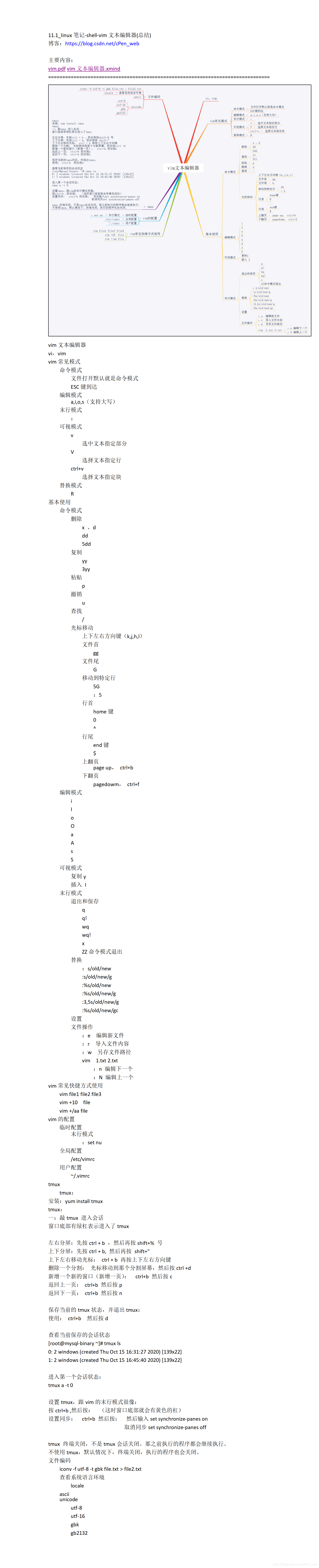 11.1_linux笔记-shell-vim文本编辑器(总结)