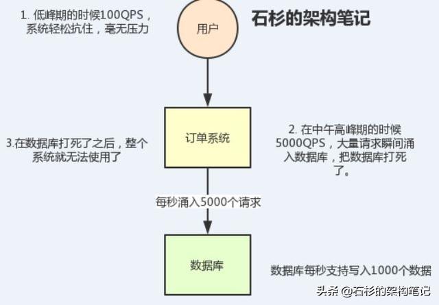 3646e57731f71b8092b0f05b649707a5.png