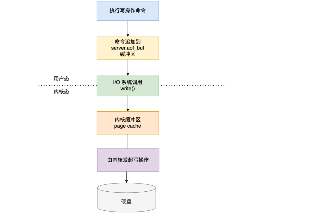 image-20221215114554331