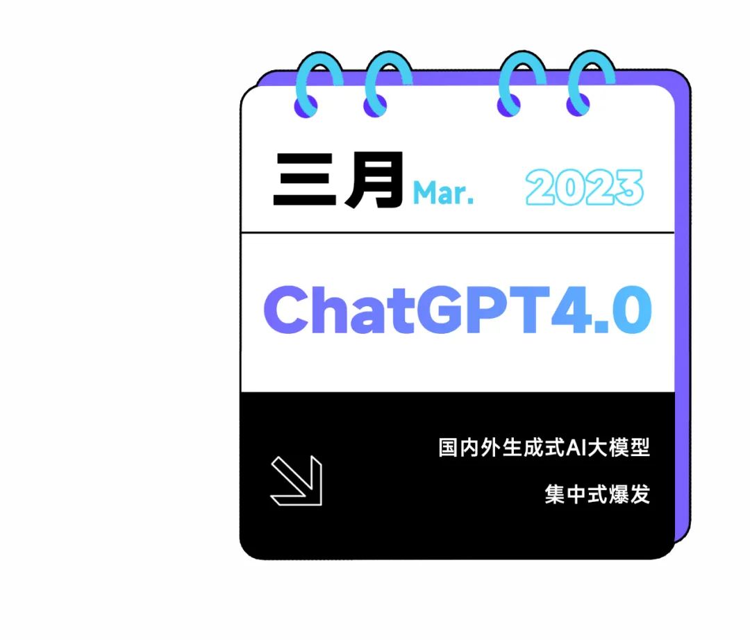 ChatGPT4.0-用友大易智能招聘系统