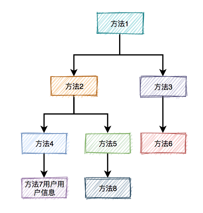 1392580a9f01f76660ba428734d79a62.png