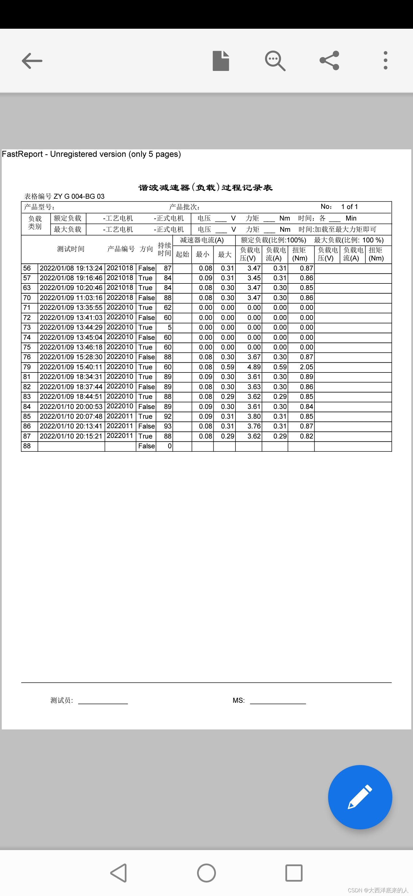 fast report